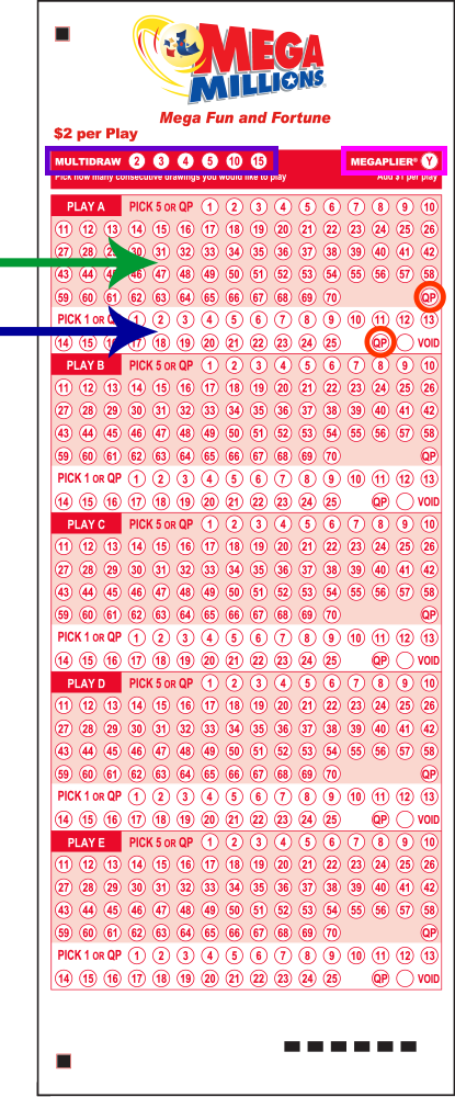 How to Play Mega Millions